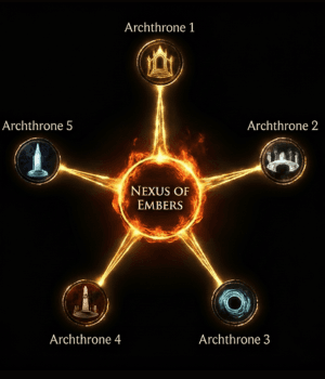 archthrone